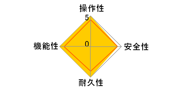 �G�R�W���[�Y �t���I�[�g RUF-E2405AW(A) 24�� [�s�s�K�X]�̃��[�U�[���r���[