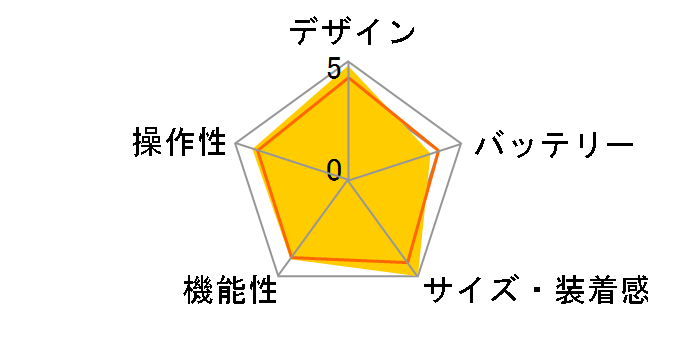 Apple Watch 42mm MMG22J/A [�X�y�[�X�u���b�N�~���l�[�[���[�v]�̃��[�U�[���r���[