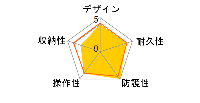 MPK-UWH1�̃��[�U�[���r���[