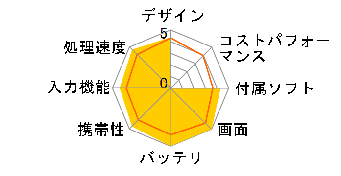 iPad Pro 9.7�C���` Wi-Fi+Cellular 32GB docomo [�S�[���h]�̃��[�U�[���r���[