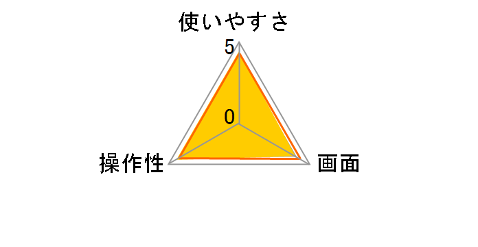 T-543BL [�u���[]�̃��[�U�[���r���[