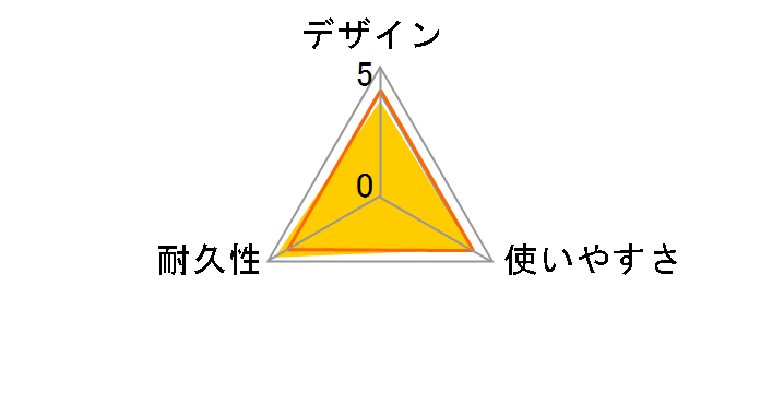 USB3-CC5P05NBK [0.5m ubN]̃[U[r[