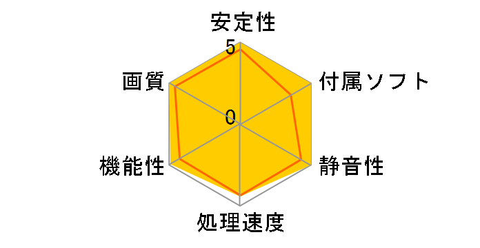 GTX950-2G [PCIExp 2GB]�̃��[�U�[���r���[