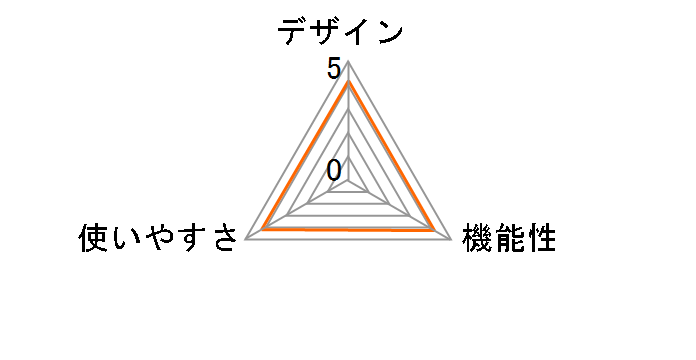 �^�J�_�C�I�� TK-2211�̃��[�U�[���r���[