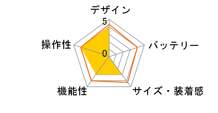 UP3 JL04-6003ABD-JP [�u���b�N�S�[���h]�̃��[�U�[���r���[