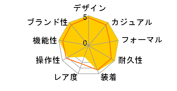 �R���X�e���[�V���� �O���[�u�}�X�^�[ �R�[�A�N�V���� �}�X�^�[ �N���m���[�^�[ 39MM 130.30.39.21.02.001�̃��[�U�[���r���[