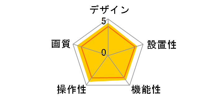 Arlo Q VMC3040-100JPS�̃��[�U�[���r���[