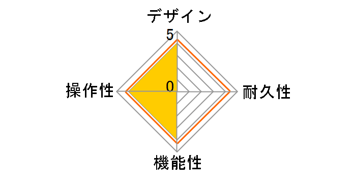 Vocoder VO-1�̃��[�U�[���r���[