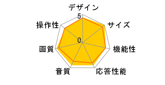 65UH8500 [65�C���`]�̃��[�U�[���r���[