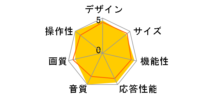 55UH8500 [55�C���`]�̃��[�U�[���r���[