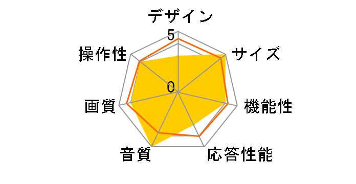 49UH7500 [49�C���`]�̃��[�U�[���r���[