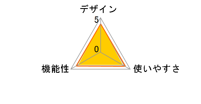 MM-SPTVBK�̃��[�U�[���r���[