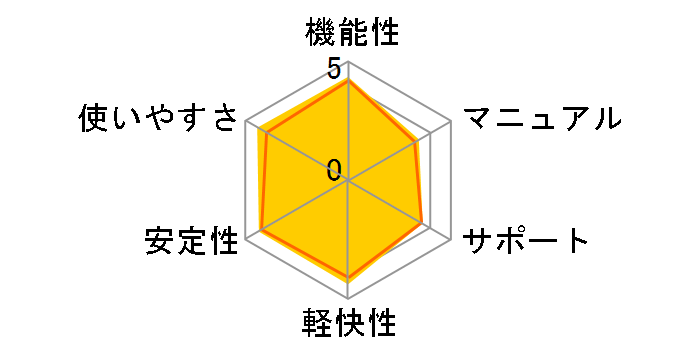 KINGSOFT Office 2016 Personal�̃��[�U�[���r���[