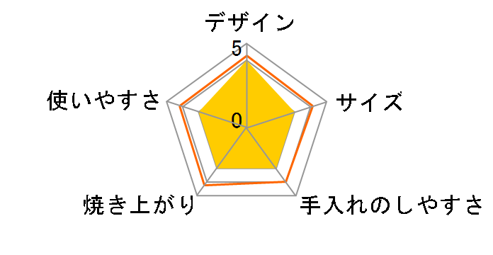 �}���E�N���[�� MC-711�̃��[�U�[���r���[