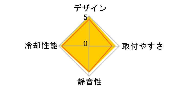 H100i V2 CW-9060025-WW�̃��[�U�[���r���[