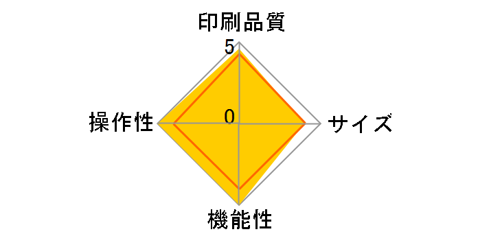 ���x�����C�^�[�u�e�v���vPRO SR670�̃��[�U�[���r���[