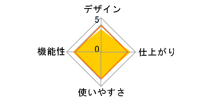 �N�C�b�N���~ A4 NQL-101A4�̃��[�U�[���r���[