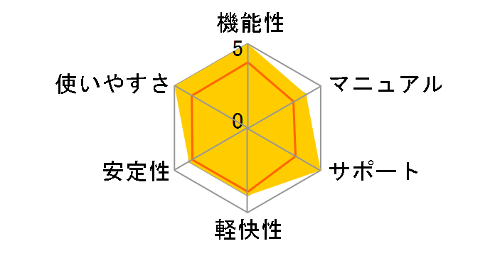 ZERO �X�[�p�[�Z�L�����e�B 3��p�̃��[�U�[���r���[