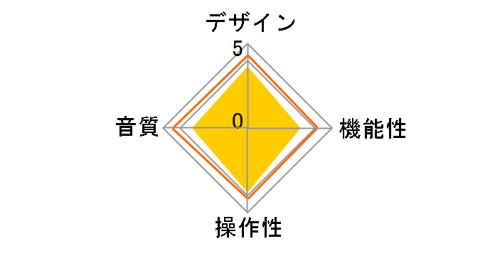 EHP-AHR192SV [�V���o�[]�̃��[�U�[���r���[