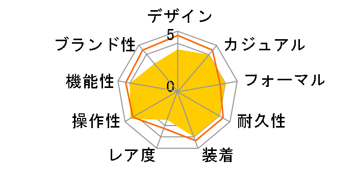 �G�f�B�t�B�X EQW-T630JD-2AJF�̃��[�U�[���r���[