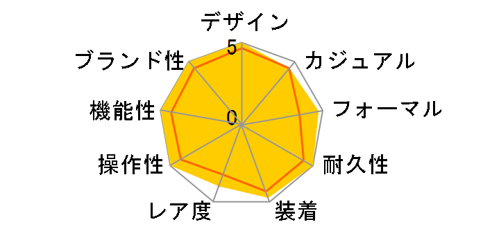 �R���X�e���[�V���� �O���[�u�}�X�^�[ �R�[�A�N�V���� �}�X�^�[ �N���m���[�^�[ 39MM 130.30.39.21.03.001�̃��[�U�[���r���[