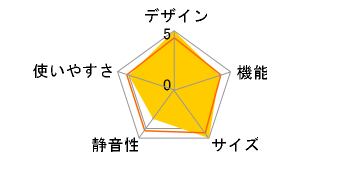 NR-C37EML-T [�V���L�[�u���E��]�̃��[�U�[���r���[