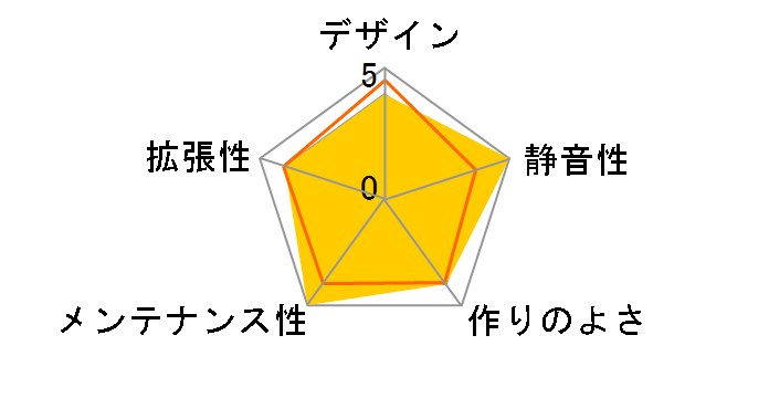 ECLIPSE P400S Window PH-EC416PSW_BK [BLACK]�̃��[�U�[���r���[