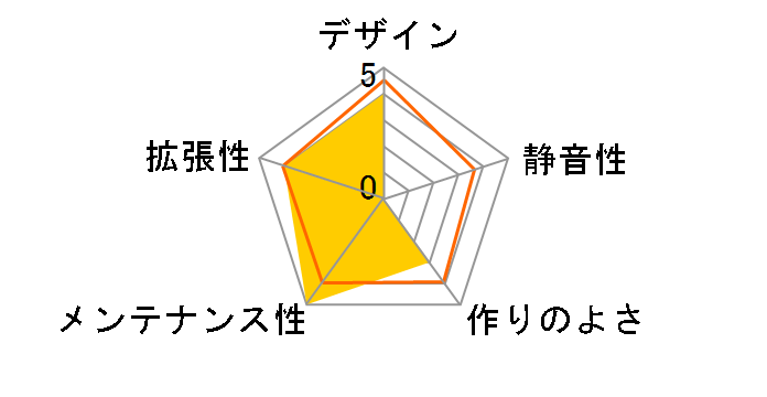 ECLIPSE P400S PH-EC416PSC_AG [GREY]�̃��[�U�[���r���[