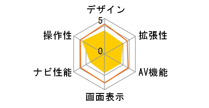 MOGGY YPF782�̃��[�U�[���r���[