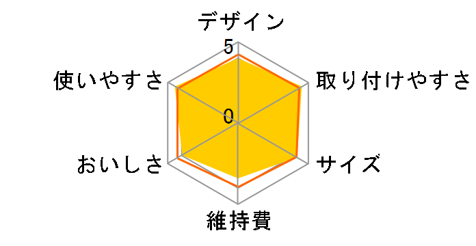 �g���r�[�m �J�Z�b�e�B MK206SMX�̃��[�U�[���r���[