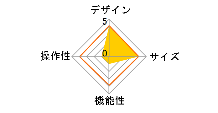 AL-ACC51K [�u���b�N]�̃��[�U�[���r���[