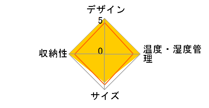 HomeCellar FJN-60G�̃��[�U�[���r���[