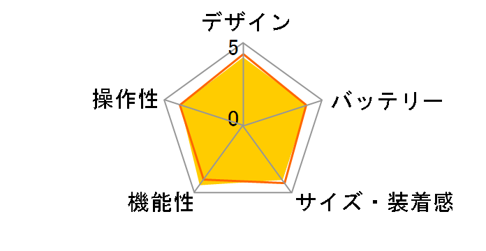 ForeAthlete235J [BlackOrange]�̃��[�U�[���r���[