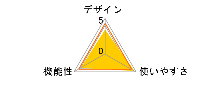 D-BG6�̃��[�U�[���r���[