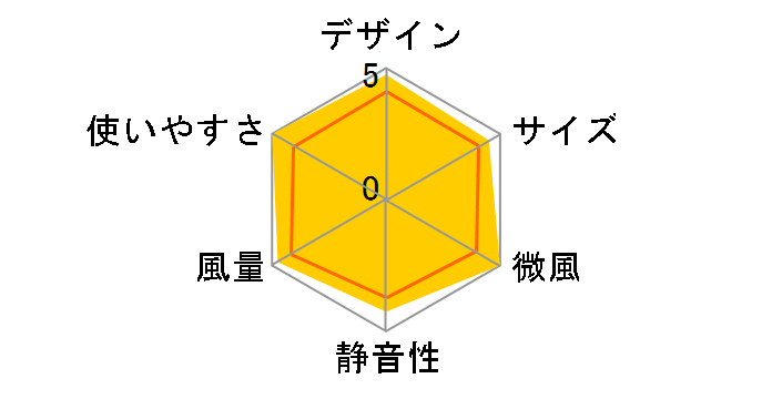 FS-D30GHR(A) [�u���[]�̃��[�U�[���r���[