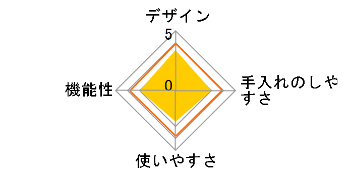 ��l�̕X������ DHIS-16BK [�u���b�N]�̃��[�U�[���r���[