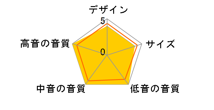 S-5 [�u���b�N �y�A]�̃��[�U�[���r���[