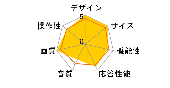 OLED65B6P [65�C���`]�̃��[�U�[���r���[