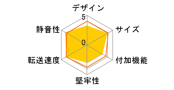 KURO-DACHI/CLONE+AVGP-2TB [�V���o�[/�u���b�N]�̃��[�U�[���r���[