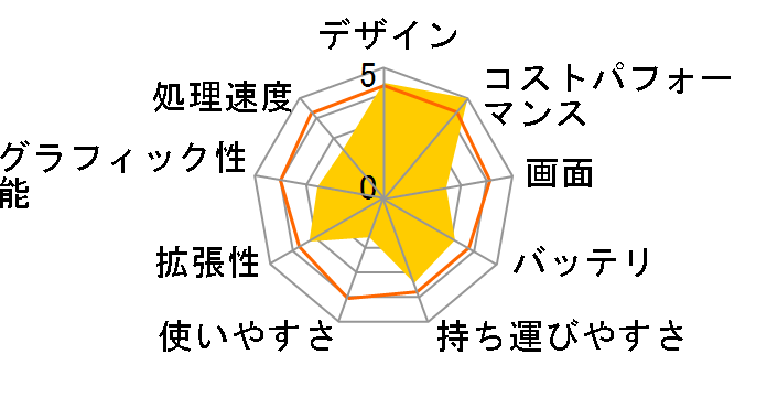 dynabook N51 N51/VG PN51VGP-NJA�̃��[�U�[���r���[