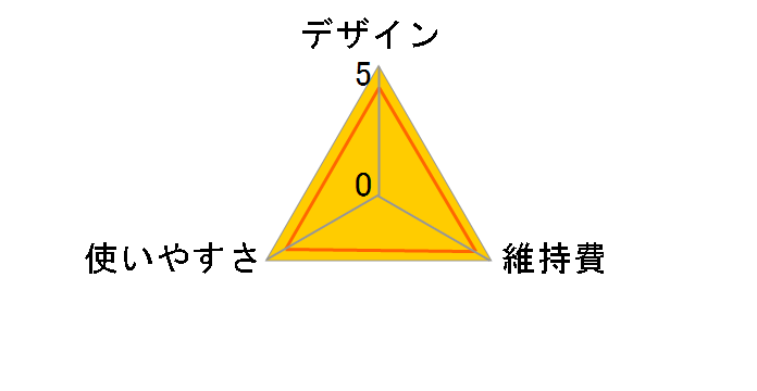 BG2026/15�̃��[�U�[���r���[