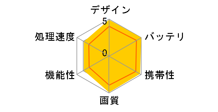 Kindle Oasis Wi-Fi �o�b�e���[�������U�[�J�o�[�t�� [�u���b�N]�̃��[�U�[���r���[