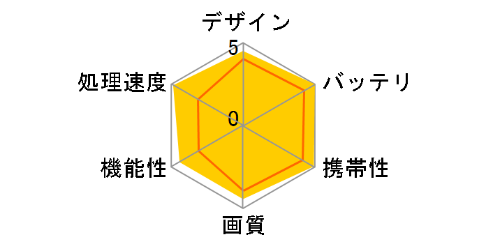 Kindle Oasis Wi-Fi + 3G �o�b�e���[�������U�[�J�o�[�t�� [�E�H���i�b�g(�X�E�F�[�h)]�̃��[�U�[���r���[