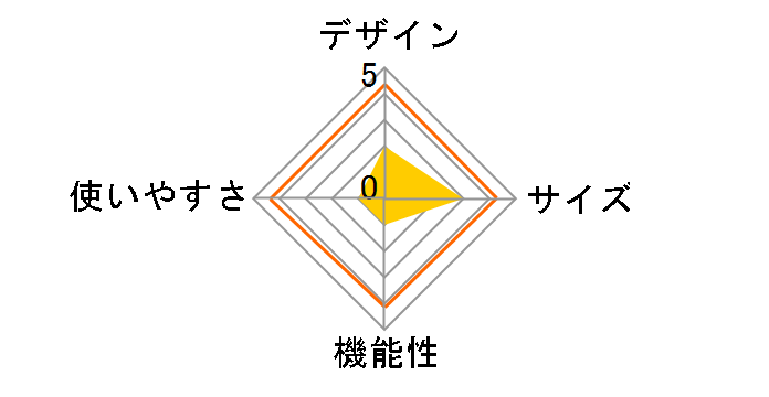 �J�~�i�h�[��2 FAG0312 [�I�����W/�O���[]�̃��[�U�[���r���[