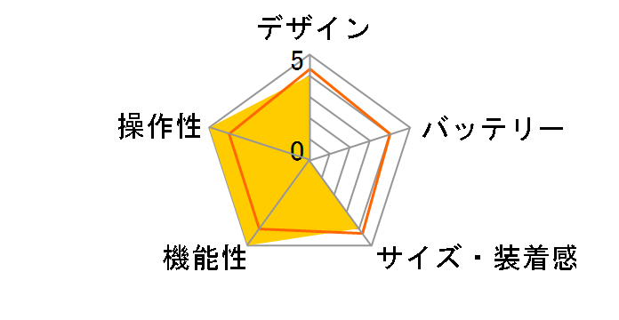 epixJ 124705 [���{��]�̃��[�U�[���r���[