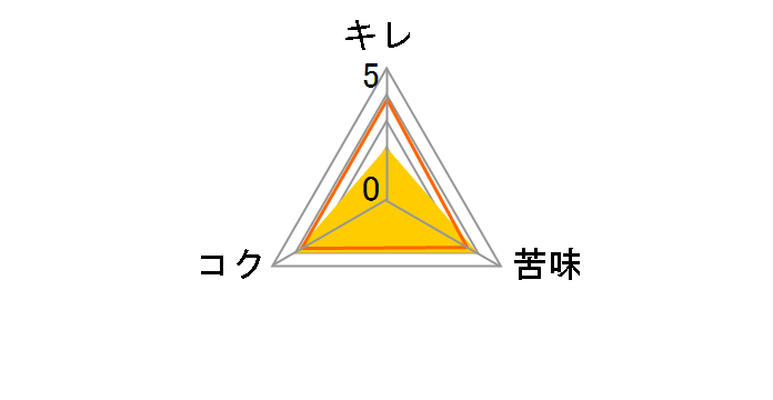 �E�F�X�g�}�[���E�_�u�� 330ml �~24�{�̃��[�U�[���r���[