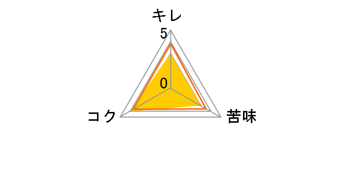 ���E�V���t 330ml 1�{�̃��[�U�[���r���[