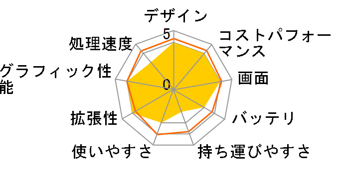 dynabook AZ55/VG PAZ55VG-BNA [�T�e���S�[���h]�̃��[�U�[���r���[