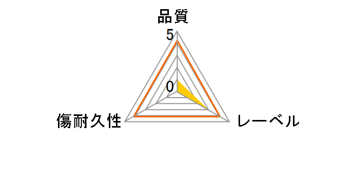 GH-BDR25A10C [BD-R 4�{�� 10���g]�̃��[�U�[���r���[