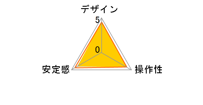 SBH-180 DS�̃��[�U�[���r���[